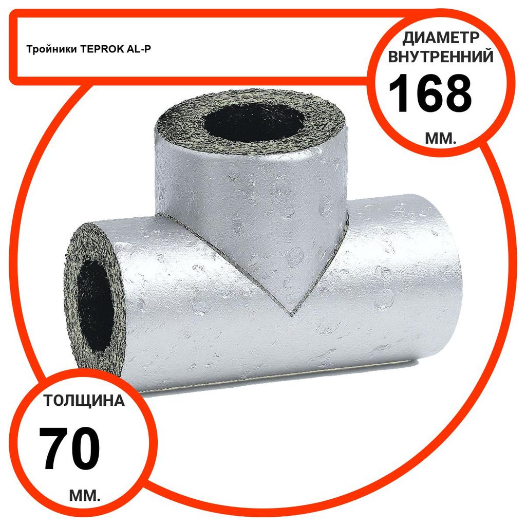 Тройник базальтовый D168-T70 AL-P-100 с усиленным покрытием с возможностью применения вне помещений